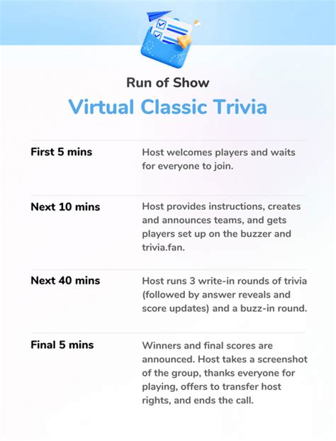 Classic Trivia Sample Schedule .